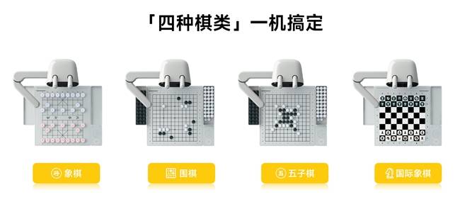 商汤元萝卜发布AI下棋机器人四合一启蒙版，象棋、围棋、国际象棋、五子棋任意下