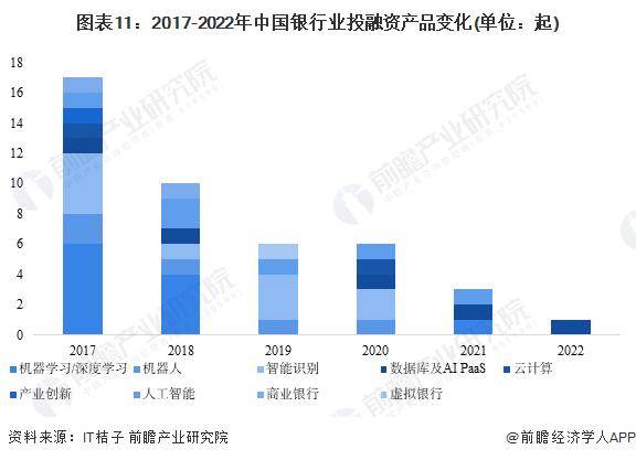 3600亿人民币！中东“超级土豪”牵手6家中国金融机构，PIF频频出手中国多个行业，释放什么重磅信号？【附2024中国银行业全景图谱】