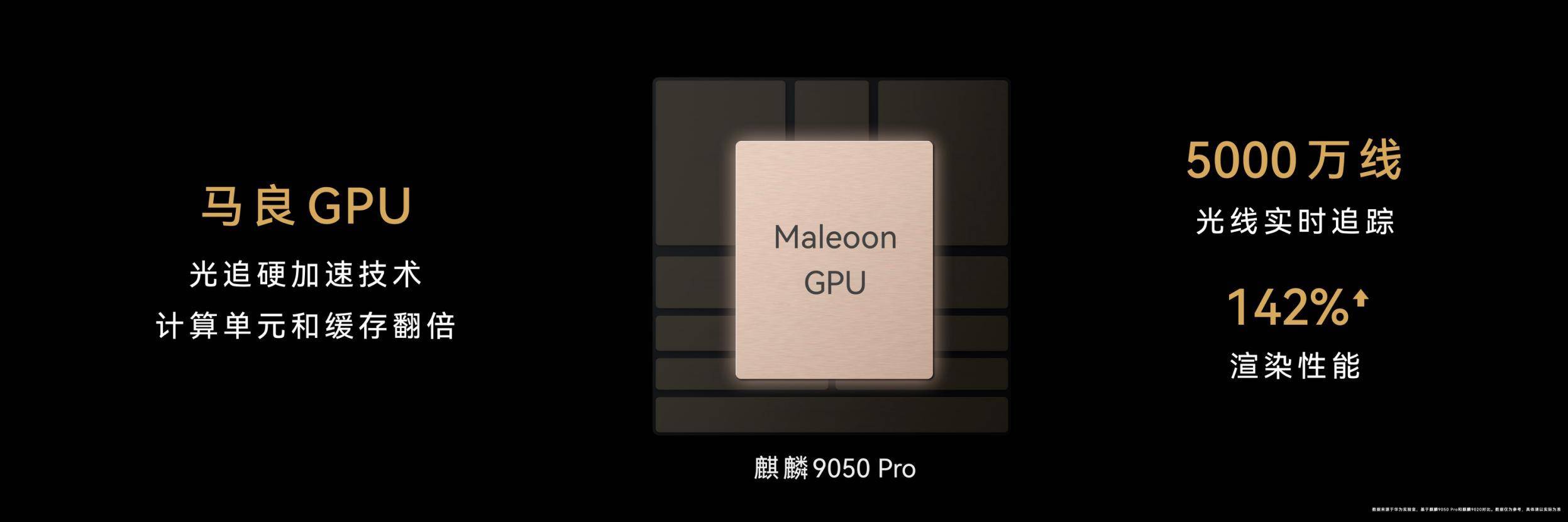 麒麟9050 Pro芯片亮相，余承东称史上最强，连飙三个Super