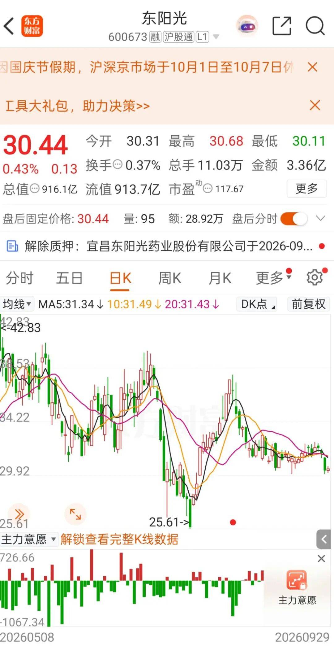 利好来了！多家A股公司提议：回购