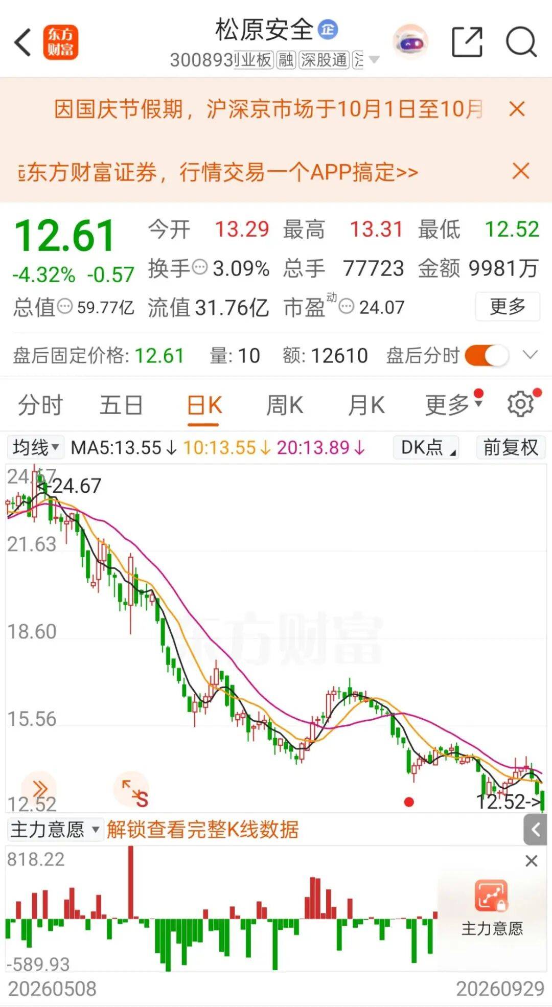 利好来了！多家A股公司提议：回购