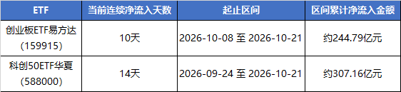 “关键点位”失守！A股再度超预期下跌，如何理解？