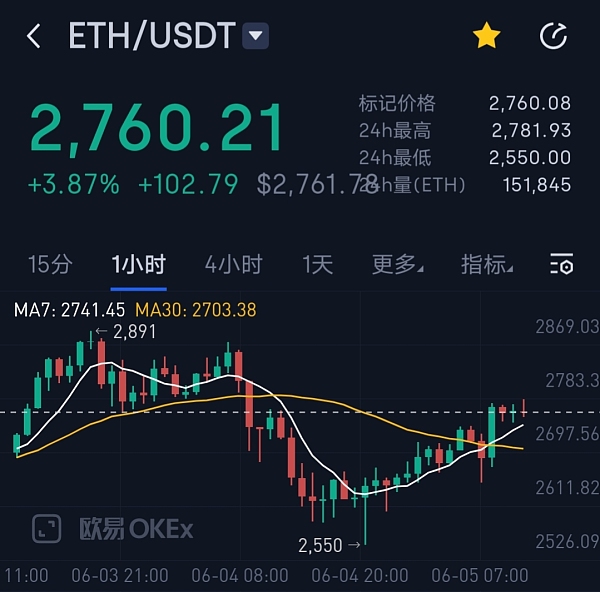 莱特币行情今(莱特币实时行情)