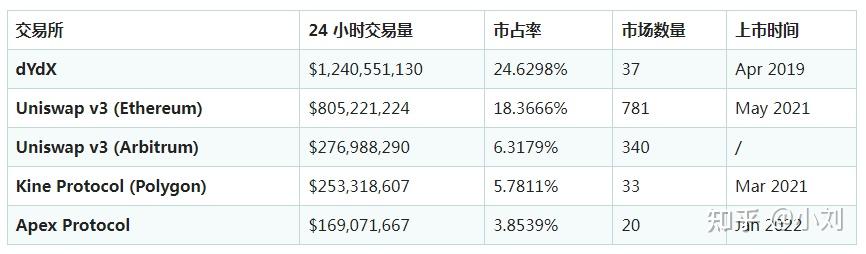 莱特币计算(莱特币全网算力查询)