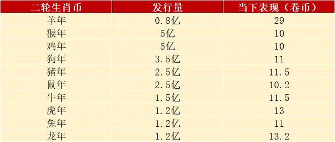 莱特币市价(莱特币的价格行情)