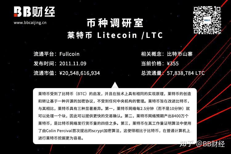 莱特币扩容(莱特币技术升级)