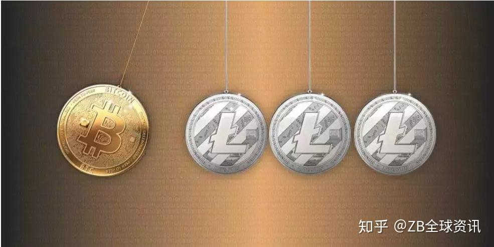 莱特币万元(莱特币2021)
