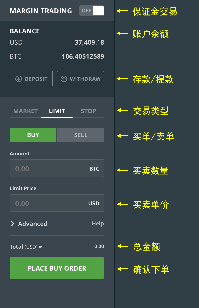 莱特币挖法(莱特币挖出多少了)