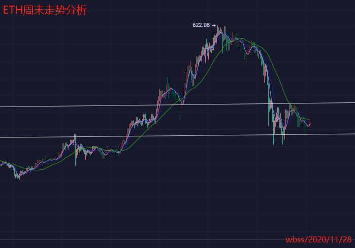 莱特币大跌(莱特币 2021)