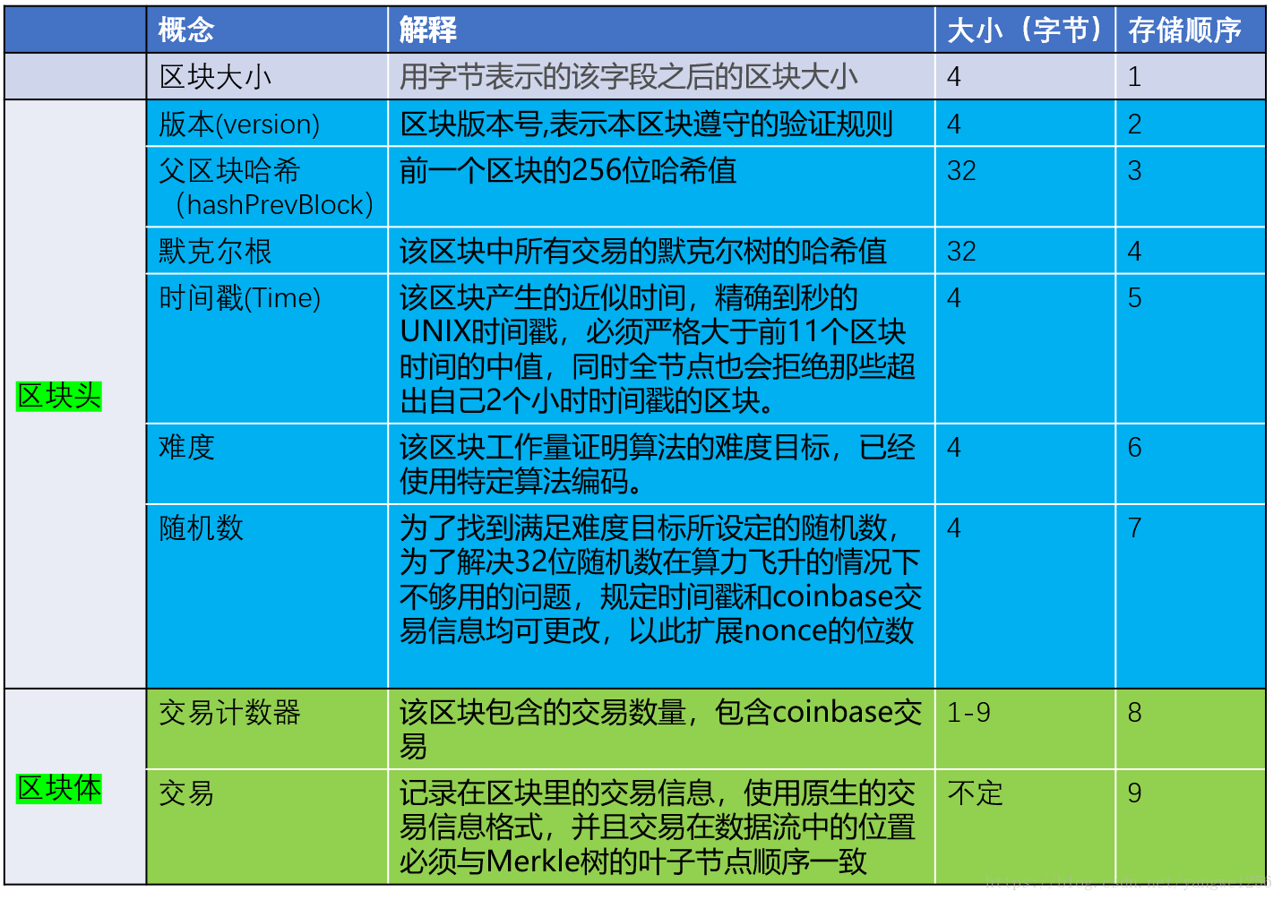 莱特币算力板(莱特币算力最高的矿机)
