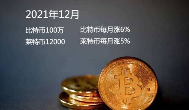 2015莱特币(莱特币15年行情)