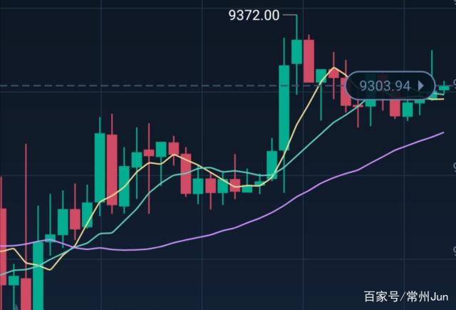 莱特币上涨10倍(莱特币会涨到300吗)