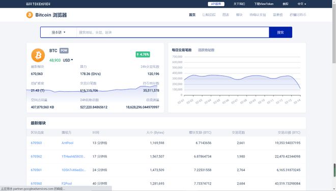 莱特币全网算力查询(莱特币litecoin)