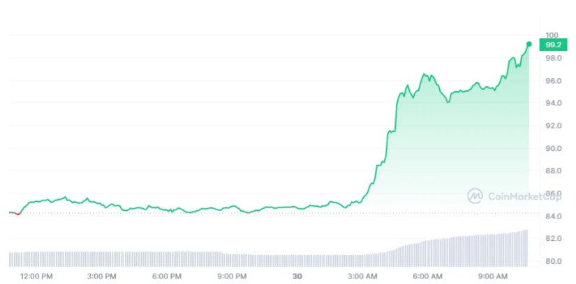 莱特币算力收益计算(莱特币litecoin)