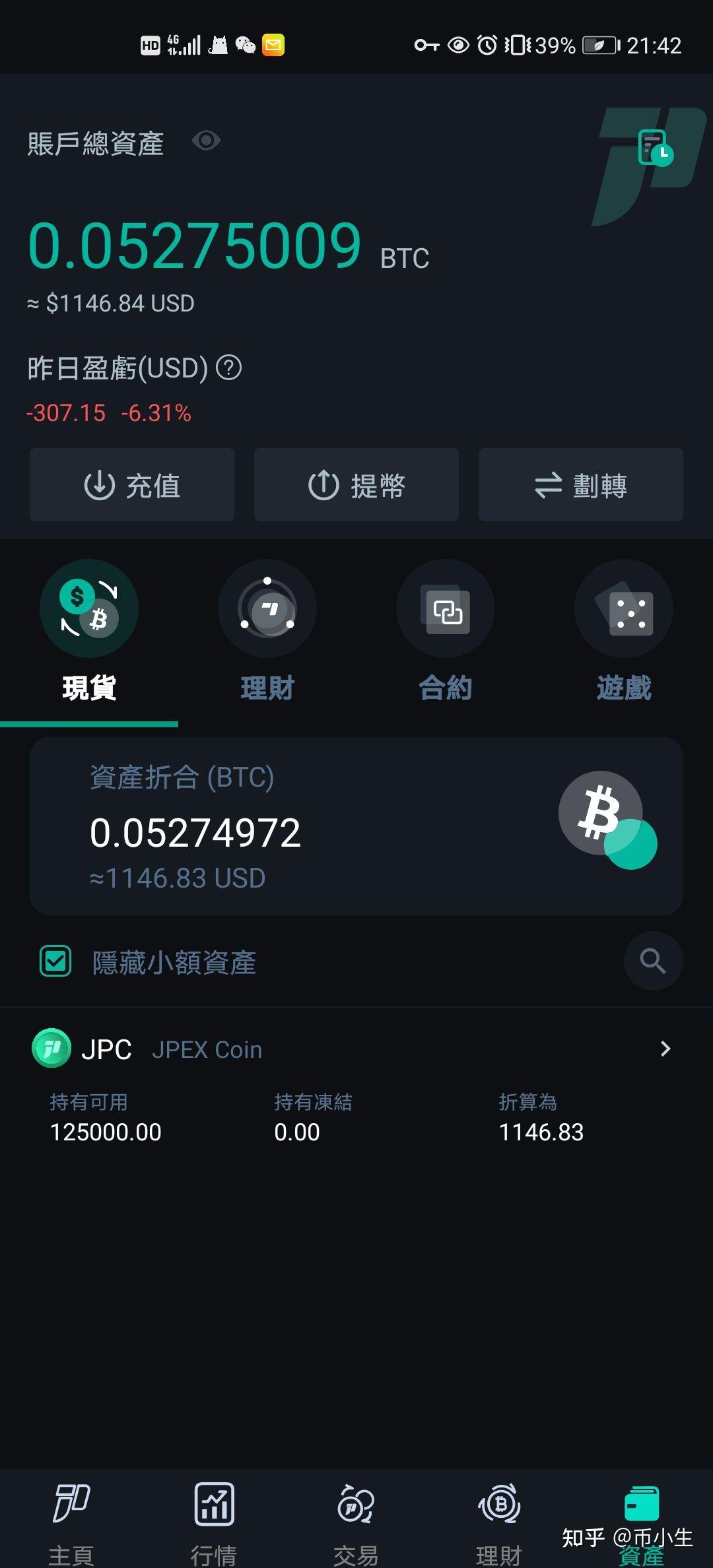 空投莱特币(莱特币可以投资吗)