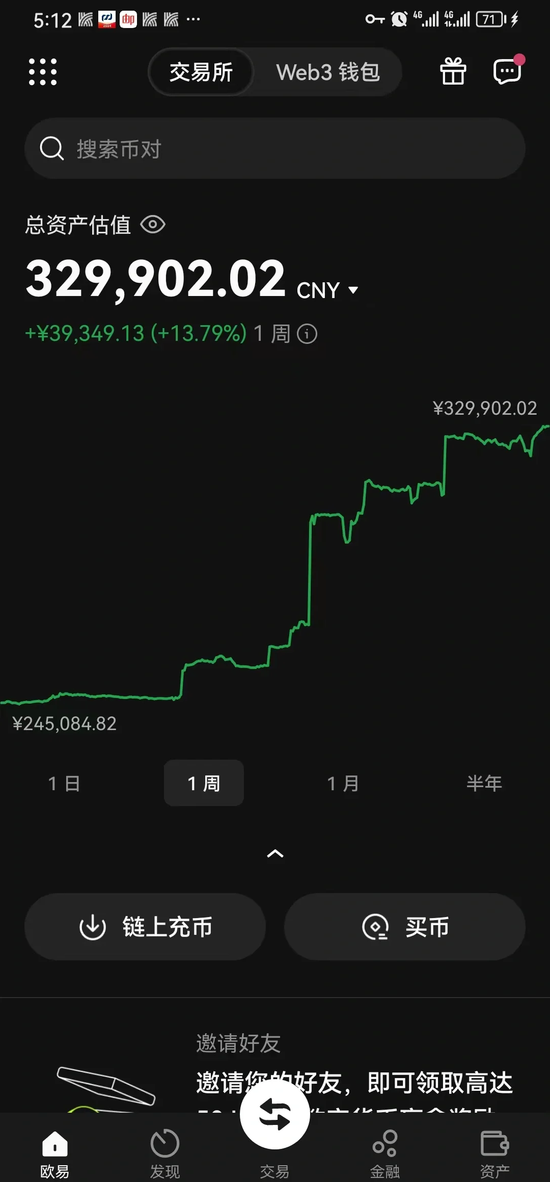 莱特币炒币(莱特币为什么涨不起来)