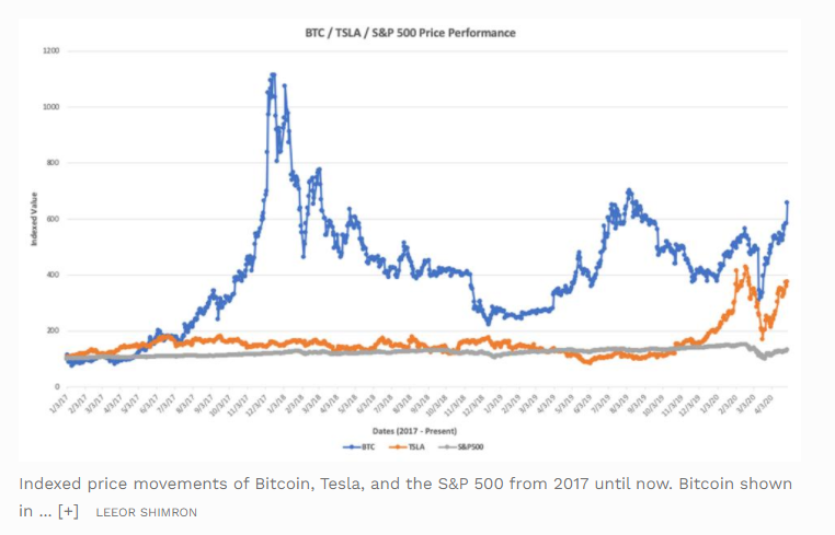 莱特币历史走势(莱特币的涨幅历史) 莱特币历史走势(莱特币的涨幅历史)